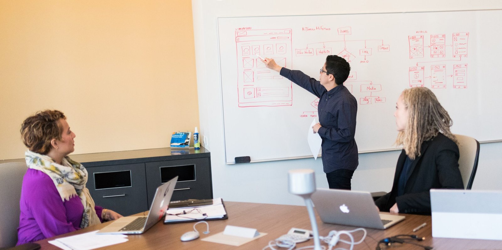 Team reviewing a website project plan on a whiteboard, website redesign project plan, responsive design, new website, transform your website